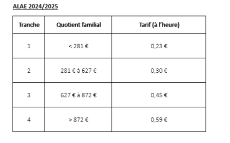 tarifs alae